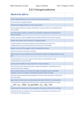 AQA AS Level Chemistry   AS 33 Organic Checklists | Teaching Resources