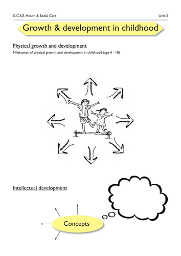 WJEC GCSE Health and Social Care Unit 2 - growth and development in ...