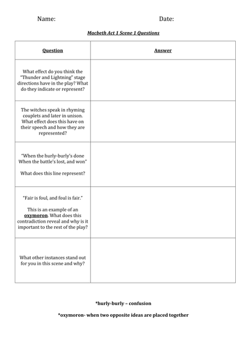 Macbeth Act 1, Scene 1. Complete lesson | Teaching Resources