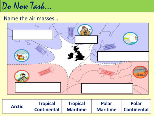 Weather And Climate: Microclimate | Teaching Resources