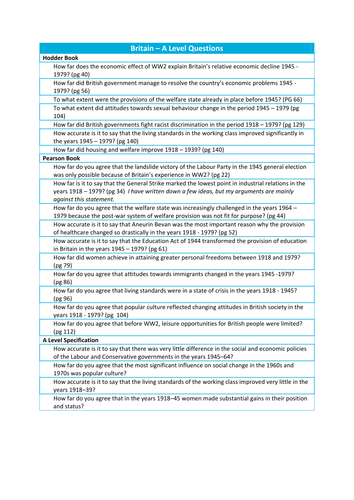 Edexcel Britain Transformed