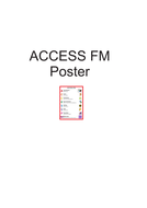 ACCESS FM - Product Analysis Poster - Product Design, Textiles ...