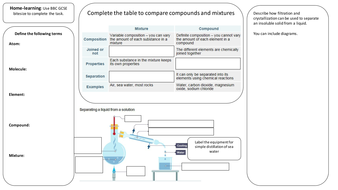 Separating mixtures worksheet pdf picture