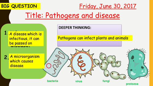 AQA new specification-Pathogens and disease-B5.2