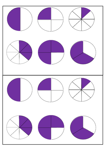 Drawing Pie Charts Without A Calculator - The Mastery Way 