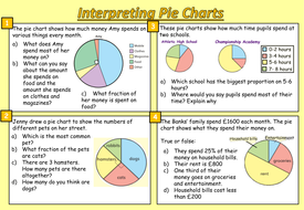 interpreting pie charts by mizzhappy teaching resources