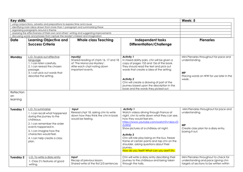 The Mona Lisa Mystery - Pat Hutchins - English plans | Teaching Resources