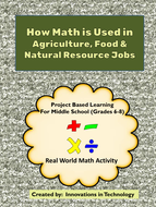 How Cooking Uses Math Real World Math How Agriculture Food Natural Resource 