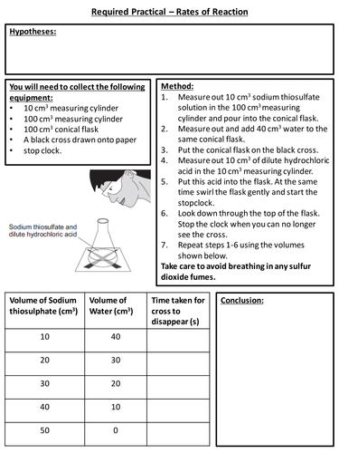 Required Practical - Rates of Reaction (AQA) - Changing Concentration