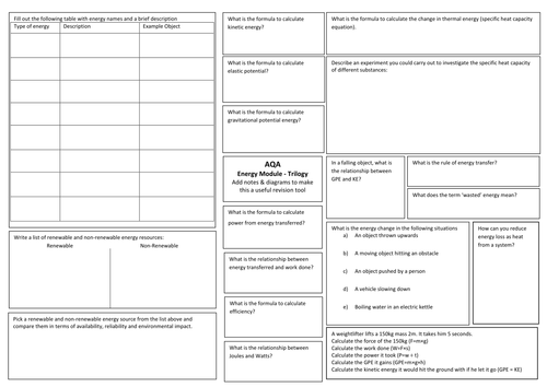 AQA Trilogy Science (9-1) Physics 1 Energy Revision Broadsheet