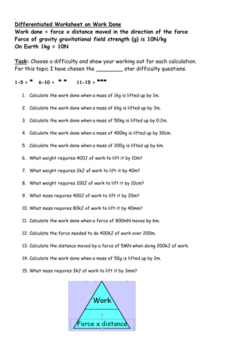 Differentiated Worksheet on Work Done | Teaching Resources