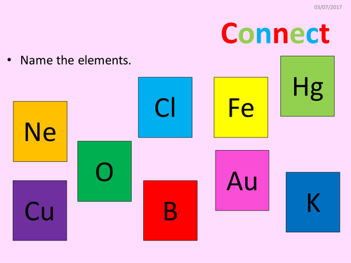 KS3 Activate Science 1 Elements lesson 2 atoms