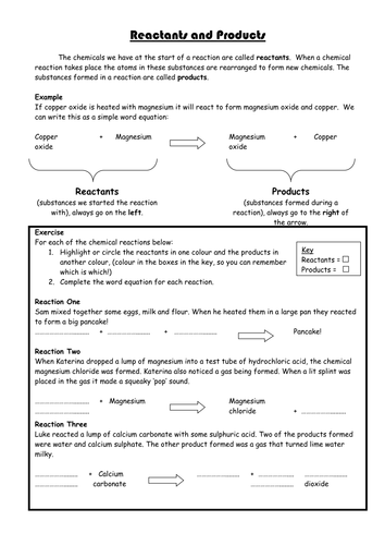 KS3 Activate Science 1 Reactions lesson 2 word equations