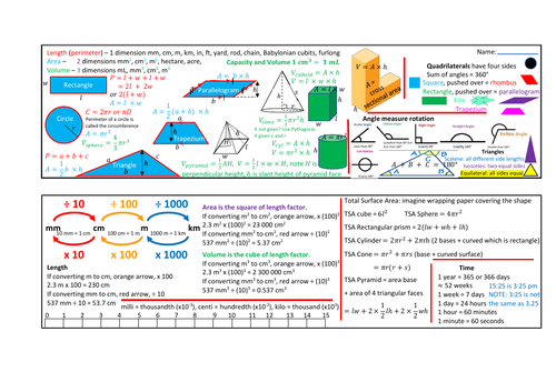 printable ruler with times tables fraction and directed number support teaching resources