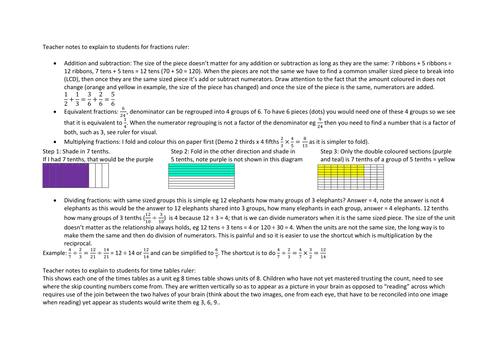 printable ruler with fractions