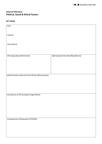 OCR AS Business (new spec) External Influences 05 Political, Social and Ethical Factors