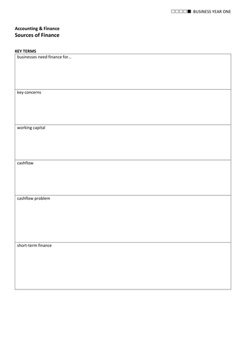 OCR AS Business (new spec) Accounting & Finance 01 Sources of Finance