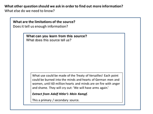 Treaty of Versailles Adolf Hitler and Mein Kampf Source Analysis Activity