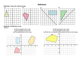 Reflecting a shape in a line | Teaching Resources