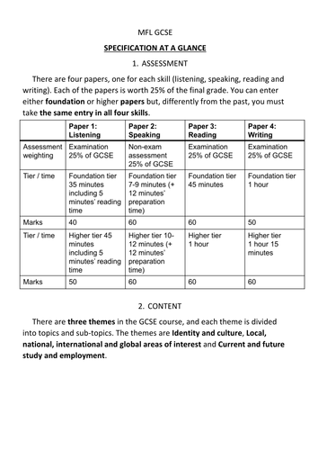new-spanish-gcse-overview-mark-schemes-and-feedback-sheets-speaking