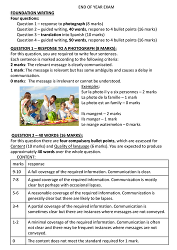 New French GCSE overview, mark schemes and feedback sheets (speaking and writing exams) - UPDATED
