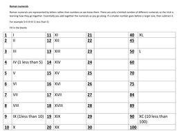 Latin lessons and some resources based on Cambridge Latin Course book I