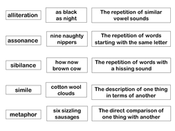 Poetry techniques and effects image
