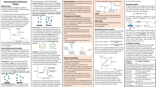 Rate and Extent of Chemical Change Summary / Knowledge Organiser (AQA)