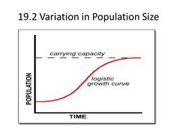 Population Growth and Curves | Teaching Resources