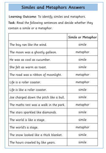 similes and metaphors worksheet