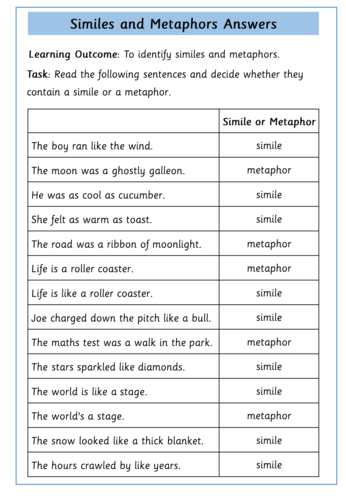 similes and metaphors worksheets teaching resources