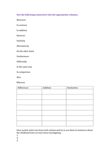 AQA English language paper 2 Question 2 Fully differentiated lessons ...