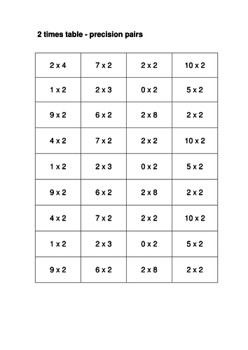 Times table learning aids | Teaching Resources