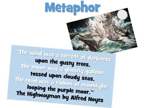 Similes And Metaphors Posters Teaching Resources