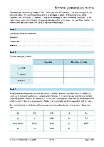 C1.4 Distillation new AQA 2018 | Teaching Resources