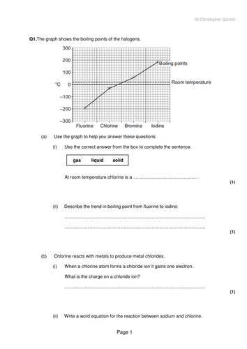 C2.4 Group 7 | Teaching Resources