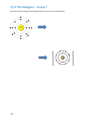 C2.4 Group 7 | Teaching Resources