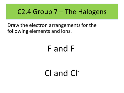 C2.4 Group 7 | Teaching Resources