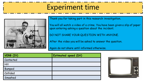 AQA GCSE (new spec) Psychology False memories