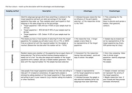 AQA GCSE Psychology - Experimental Research Methods: Sampling