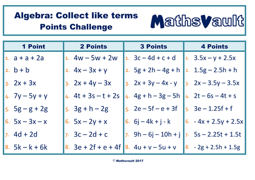 Algebra Collecting Like Terms Points Challenge worksheet Teaching Resources