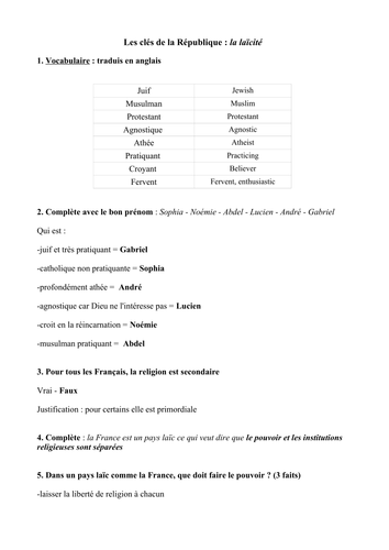 Y12-Y13 : La laïcité en France | Teaching Resources