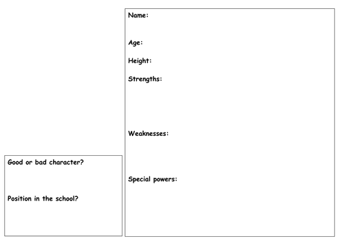 Design a Weird and Wonderful School: creative writing project for KS2 ...