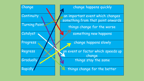 Slavery and the British Empire
