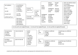 GCSE French Photo Card - My School | Teaching Resources