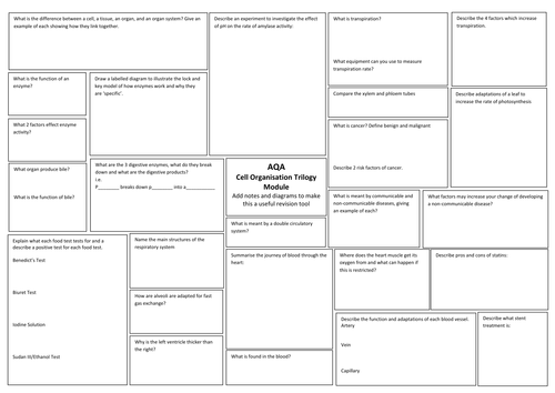 AQA Trilogy Science (9-1) Biology 2 Cell Organisation Revision Broadsheet