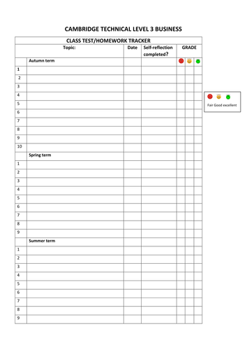 OCR Cambridge Technical level 3 business UNIT 1 STUDENT SELF ASSESSMENT ...