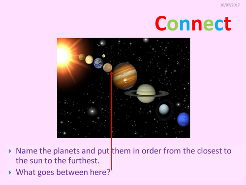 KS3 Activate Science 1 Space lesson 2 Solar System