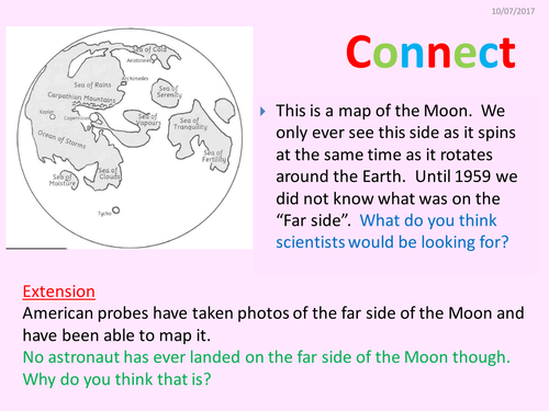 KS3 Activate Science 1 Space lesson 4 The Moon - phases