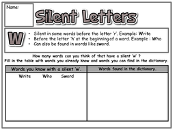 Literacy / Phonics Starter Activities | Teaching Resources